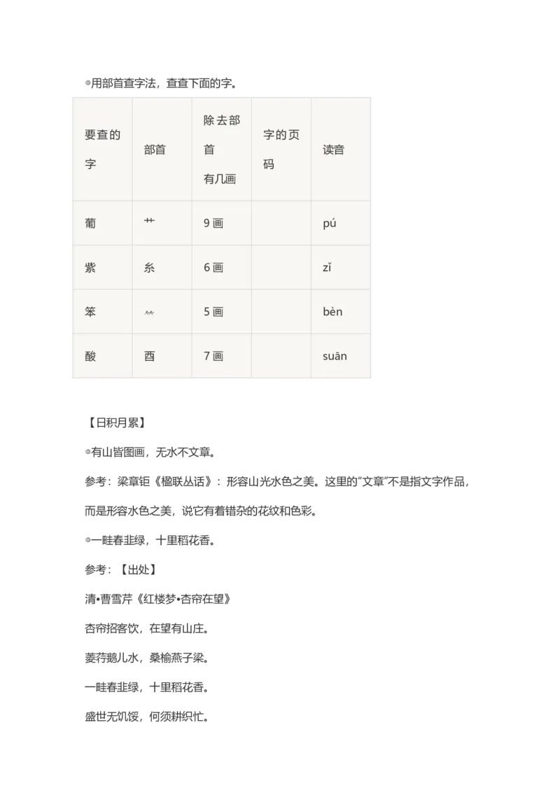 2年级语文上册每课课本知识点汇总_二年级上下册资料_小学二年级学习资料-25年更新版_2-01、小学二年级语文上册_2-1-1、复习、知识点、归纳汇总_知识汇总
