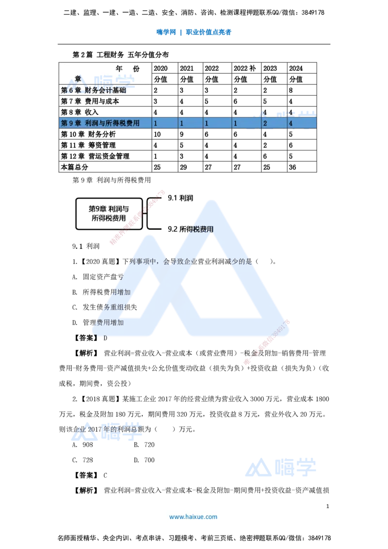 13.2025王晓波-万能母题特训-（12）第9章利润与所得税费用_2026年一级建造师_2026年一建经济_2025年一建经济SVIP_03-习题精析✿实战特训✿模考通关_讲义