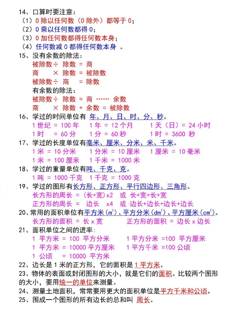 3.6_三年级下册数学必背知识点(2)_三年级上下册资料_小学三年级学习资料-25年更新版_3-04、小学三年级数学下册_3-4-1、复习、知识点、归纳汇总_通用