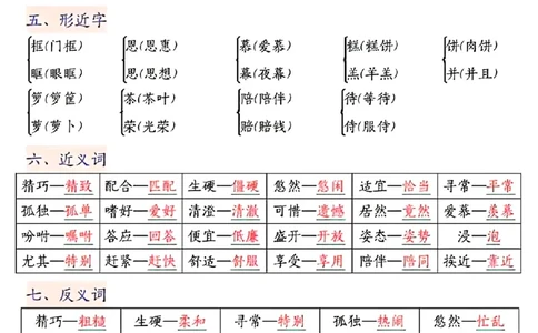五上期中高频考点_🍎⭐️期中知识汇总语文25年上册_五上