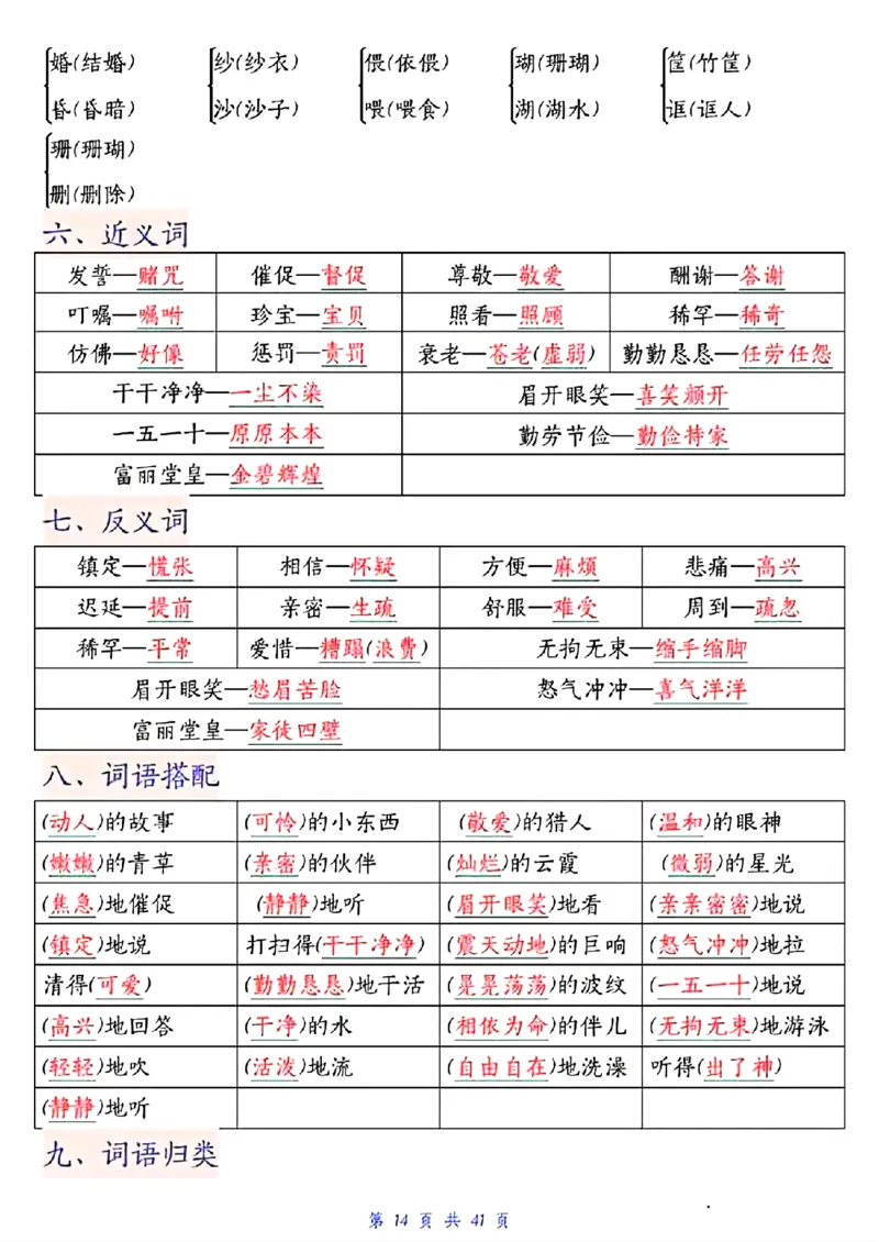 五上期中高频考点_🍎⭐️期中知识汇总语文25年上册_五上