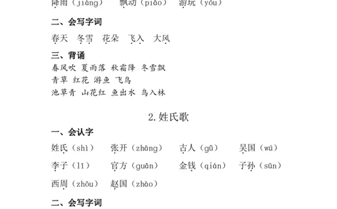 3.13_一年级下知识清单_一年级上下册资料_小学一年级学习资料-25年更新版_1-02、小学一年级语文下册_3-6-2-1、复习、知识点、归纳汇总_部编（人教）版_精品总结类资料（背读类）