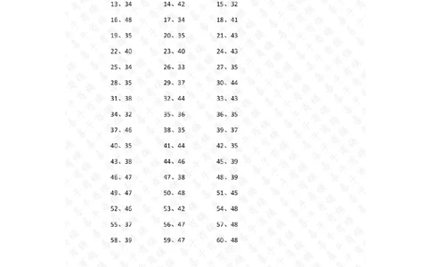 300以内&divide;1位第1-10篇答案_小学数学口算竖式脱式计算应用题一二三四五六年级上下册电_小学数学口算题库电子版（1-6）_小学数学口算三年级_口算题适合3年级