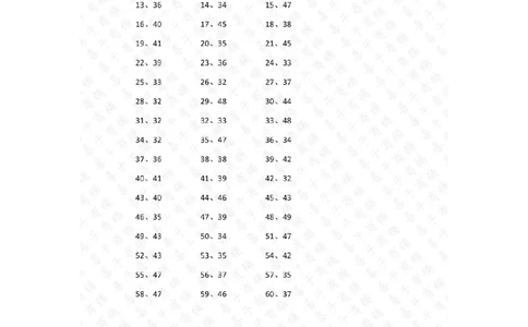 300以内&divide;1位第1-10篇答案_小学数学口算竖式脱式计算应用题一二三四五六年级上下册电_小学数学口算题库电子版（1-6）_小学数学口算三年级_口算题适合3年级