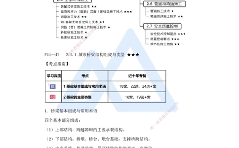 13.2025王欢-3D实景通关-专题二（1）城市桥梁结构组成与类型_2026年一级建造师_2026年一建市政_2025年一建市政SVIP_02-基础精讲✿高端面授✿深度强化_讲义
