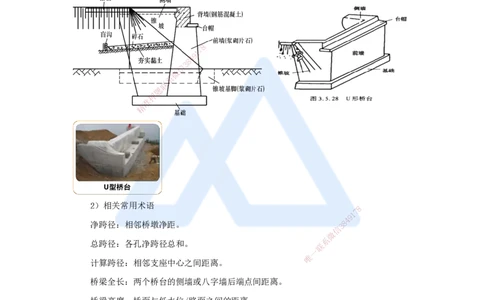 13.2025王欢-3D实景通关-专题二（1）城市桥梁结构组成与类型_2026年一级建造师_2026年一建市政_2025年一建市政SVIP_02-基础精讲✿高端面授✿深度强化_讲义
