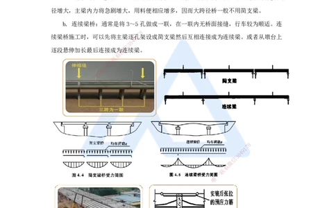 13.2025王欢-3D实景通关-专题二（1）城市桥梁结构组成与类型_2026年一级建造师_2026年一建市政_2025年一建市政SVIP_02-基础精讲✿高端面授✿深度强化_讲义