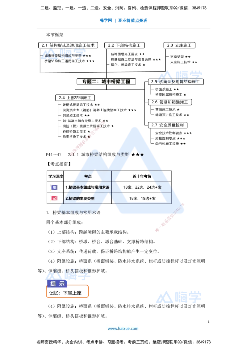 13.2025王欢-3D实景通关-专题二（1）城市桥梁结构组成与类型_2026年一级建造师_2026年一建市政_2025年一建市政SVIP_02-基础精讲✿高端面授✿深度强化_讲义