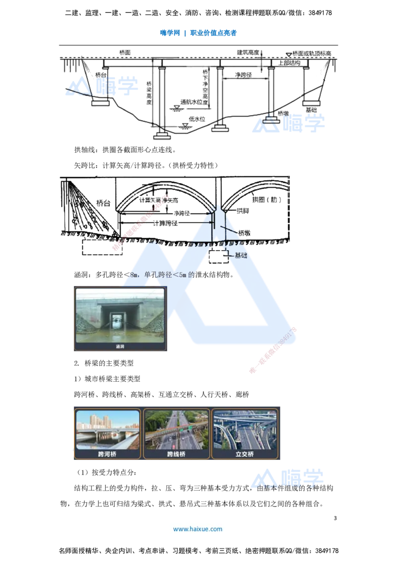 13.2025王欢-3D实景通关-专题二（1）城市桥梁结构组成与类型_2026年一级建造师_2026年一建市政_2025年一建市政SVIP_02-基础精讲✿高端面授✿深度强化_讲义