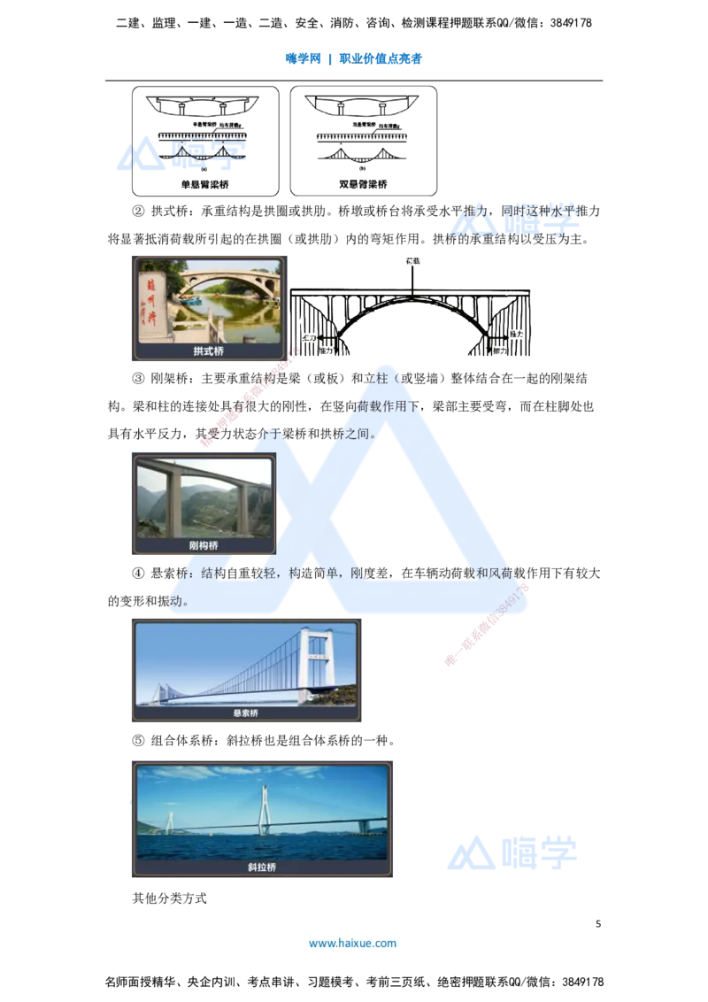 13.2025王欢-3D实景通关-专题二（1）城市桥梁结构组成与类型_2026年一级建造师_2026年一建市政_2025年一建市政SVIP_02-基础精讲✿高端面授✿深度强化_讲义
