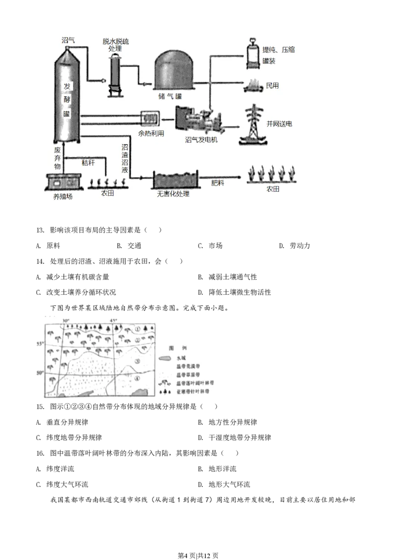 2022年高考地理试卷（浙江）（6月）（空白卷）_地理历年高考真题_新&middot;PDF版2008-2025&middot;高考地理真题_地理（按试卷类型分类）2008-2025_自主命题卷&middot;地理（2008-2025）
