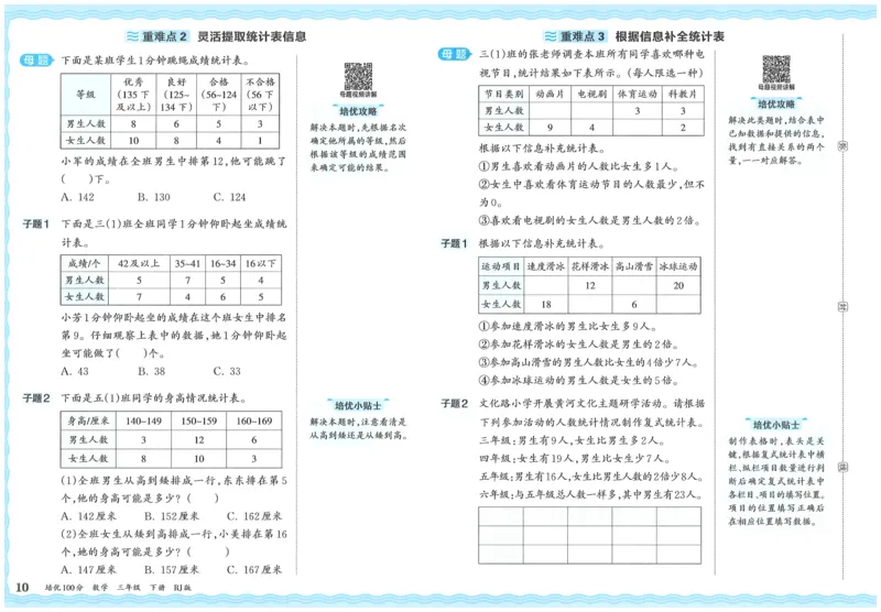 25春三下数学王朝霞培优100分_三年级上下册资料_53黄冈多个品牌系列资料_数学