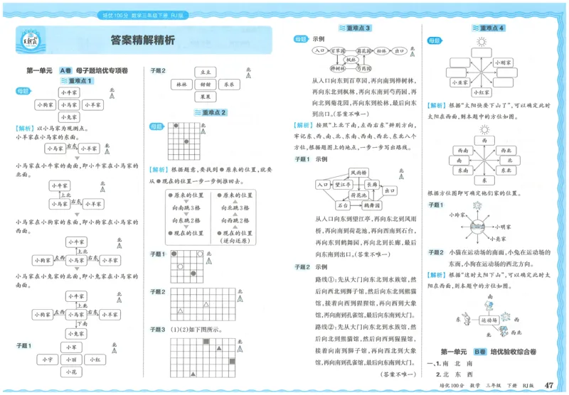 25春三下数学王朝霞培优100分_三年级上下册资料_53黄冈多个品牌系列资料_数学
