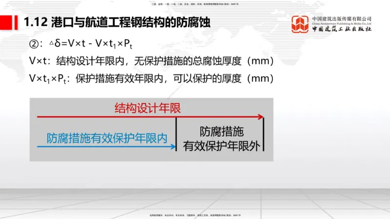 A12节：1.12钢结构的防腐蚀-1.13施工测量（12.19）_2026年一级建造师_2026年一建港航_2025年一建港航SVIP_02-基础精讲✿高端面授✿深度强化_03-港航《两轮基础直播》陈冬铭JGS_讲义