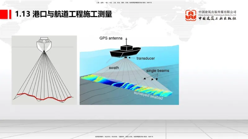A12节：1.12钢结构的防腐蚀-1.13施工测量（12.19）_2026年一级建造师_2026年一建港航_2025年一建港航SVIP_02-基础精讲✿高端面授✿深度强化_03-港航《两轮基础直播》陈冬铭JGS_讲义