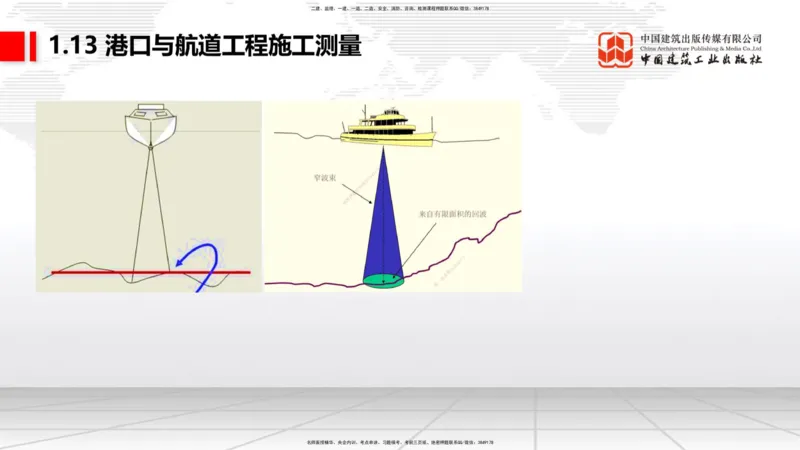 A12节：1.12钢结构的防腐蚀-1.13施工测量（12.19）_2026年一级建造师_2026年一建港航_2025年一建港航SVIP_02-基础精讲✿高端面授✿深度强化_03-港航《两轮基础直播》陈冬铭JGS_讲义