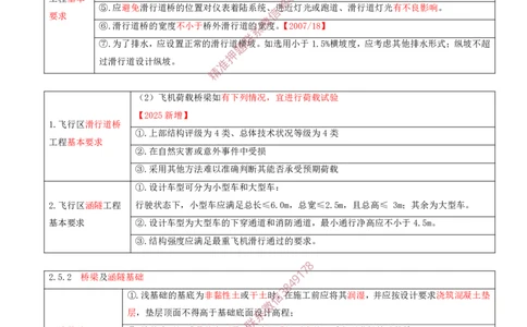 16.23-第2章-2.5、2.6、2.7-飞行区桥梁及涵隧工程、飞行区附属主要设施、飞行区场道工程新技术_2026年一级建造师_2026年一建民航_2025年一建民航SVIP_02-基础精讲✿高端面授✿深度强化