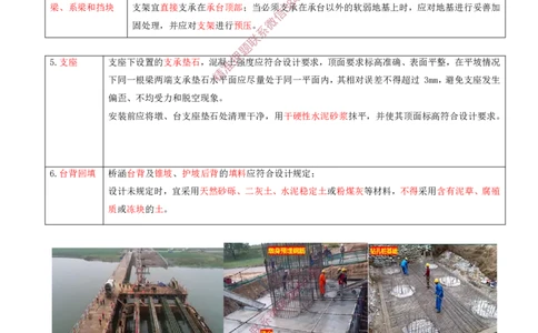16.23-第2章-2.5、2.6、2.7-飞行区桥梁及涵隧工程、飞行区附属主要设施、飞行区场道工程新技术_2026年一级建造师_2026年一建民航_2025年一建民航SVIP_02-基础精讲✿高端面授✿深度强化