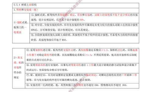 16.23-第2章-2.5、2.6、2.7-飞行区桥梁及涵隧工程、飞行区附属主要设施、飞行区场道工程新技术_2026年一级建造师_2026年一建民航_2025年一建民航SVIP_02-基础精讲✿高端面授✿深度强化