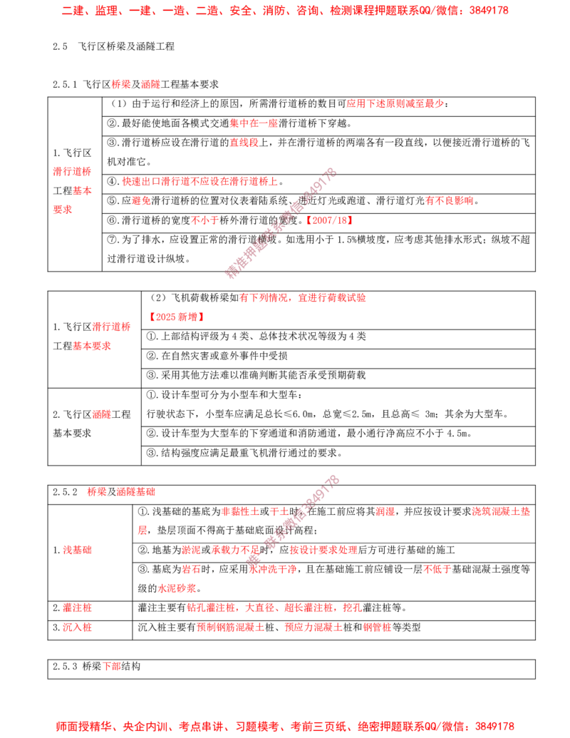 16.23-第2章-2.5、2.6、2.7-飞行区桥梁及涵隧工程、飞行区附属主要设施、飞行区场道工程新技术_2026年一级建造师_2026年一建民航_2025年一建民航SVIP_02-基础精讲✿高端面授✿深度强化