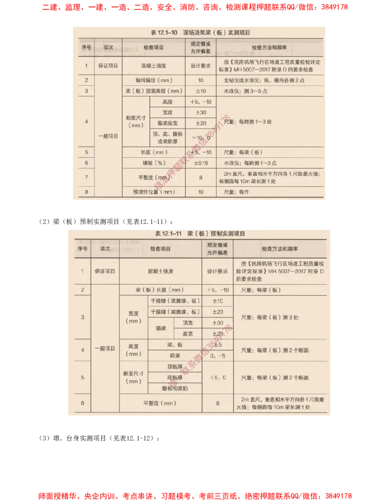 16.23-第2章-2.5、2.6、2.7-飞行区桥梁及涵隧工程、飞行区附属主要设施、飞行区场道工程新技术_2026年一级建造师_2026年一建民航_2025年一建民航SVIP_02-基础精讲✿高端面授✿深度强化