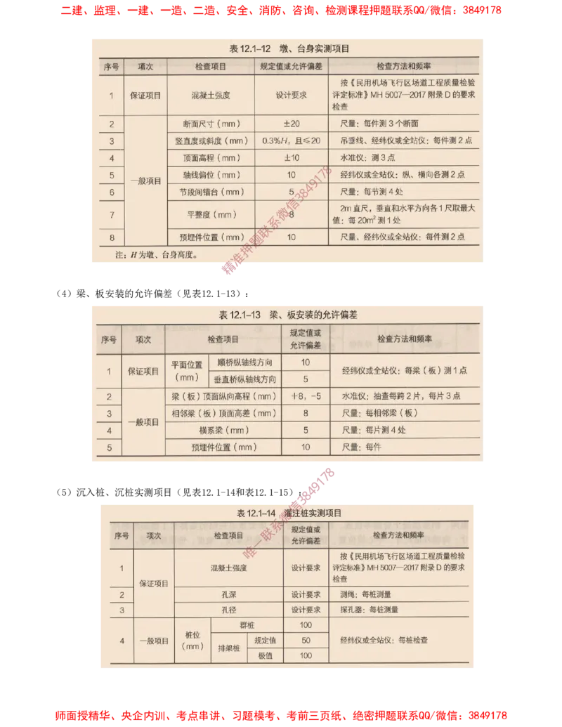 16.23-第2章-2.5、2.6、2.7-飞行区桥梁及涵隧工程、飞行区附属主要设施、飞行区场道工程新技术_2026年一级建造师_2026年一建民航_2025年一建民航SVIP_02-基础精讲✿高端面授✿深度强化