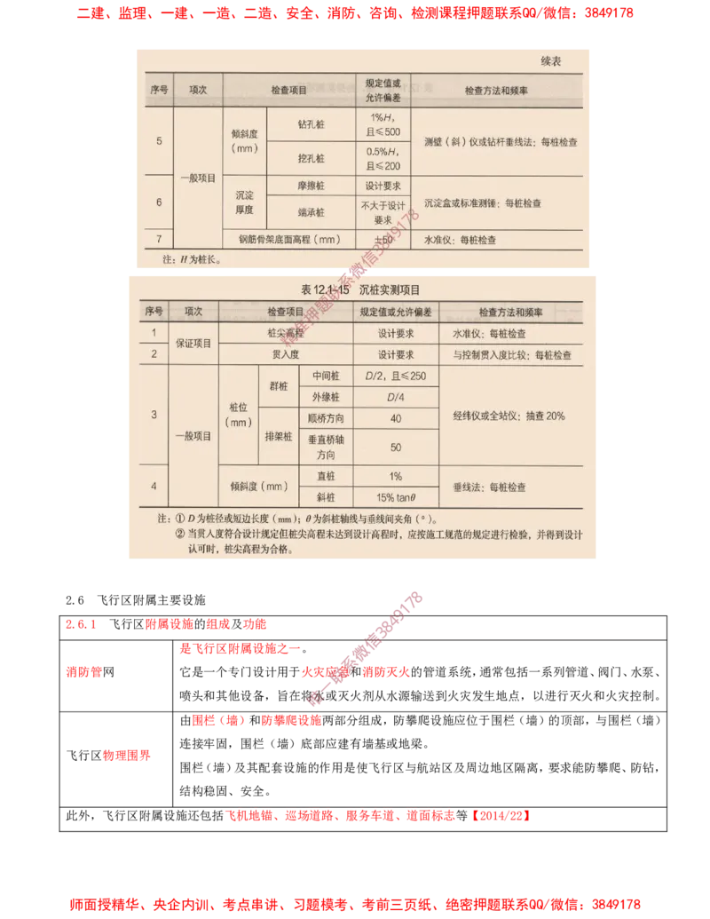 16.23-第2章-2.5、2.6、2.7-飞行区桥梁及涵隧工程、飞行区附属主要设施、飞行区场道工程新技术_2026年一级建造师_2026年一建民航_2025年一建民航SVIP_02-基础精讲✿高端面授✿深度强化