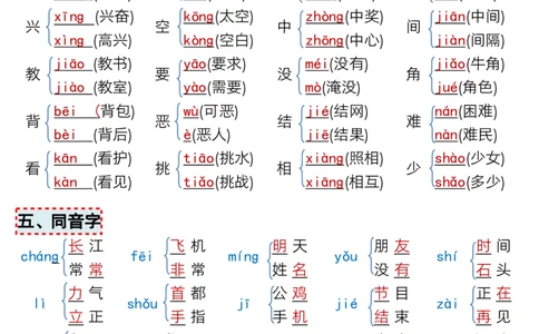 3.9新版一年级语文下册全册重点知识总结_一年级上下册资料_小学一年级学习资料-25年更新版_1-02、小学一年级语文下册_3-6-2-1、复习、知识点、归纳汇总_部编（人教）版