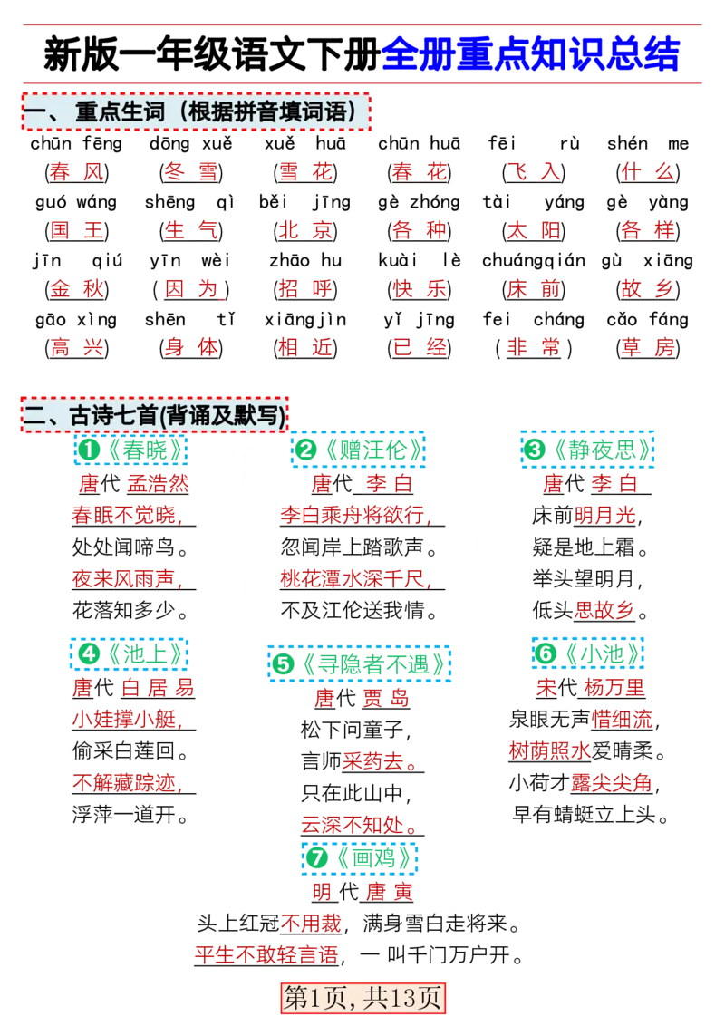 3.9新版一年级语文下册全册重点知识总结_一年级上下册资料_小学一年级学习资料-25年更新版_1-02、小学一年级语文下册_3-6-2-1、复习、知识点、归纳汇总_部编（人教）版