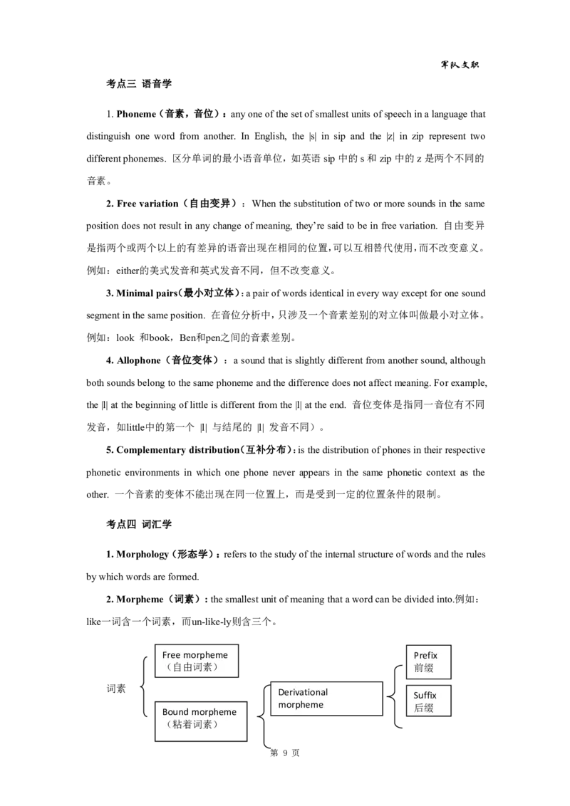 军队文职笔试考点集锦英语_军队文职(1)_02.专业课考点资料（多专业都有）