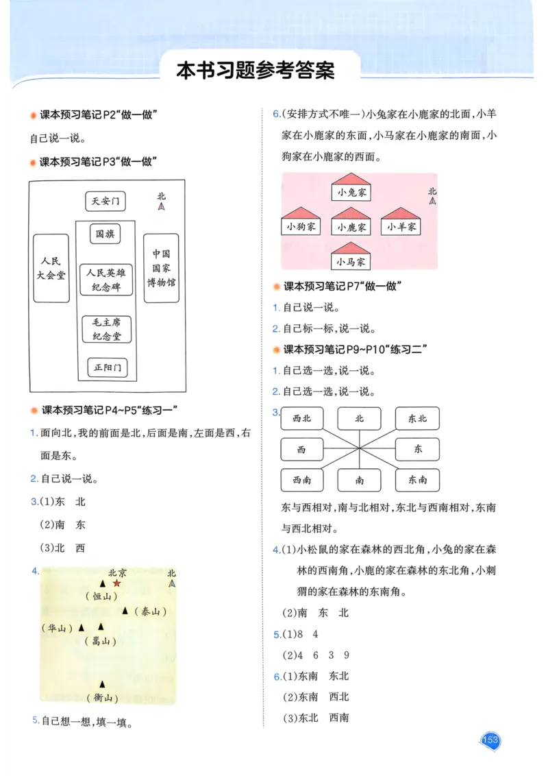 25春一本预习笔记3下数学_三年级上下册资料_53黄冈多个品牌系列资料_数学