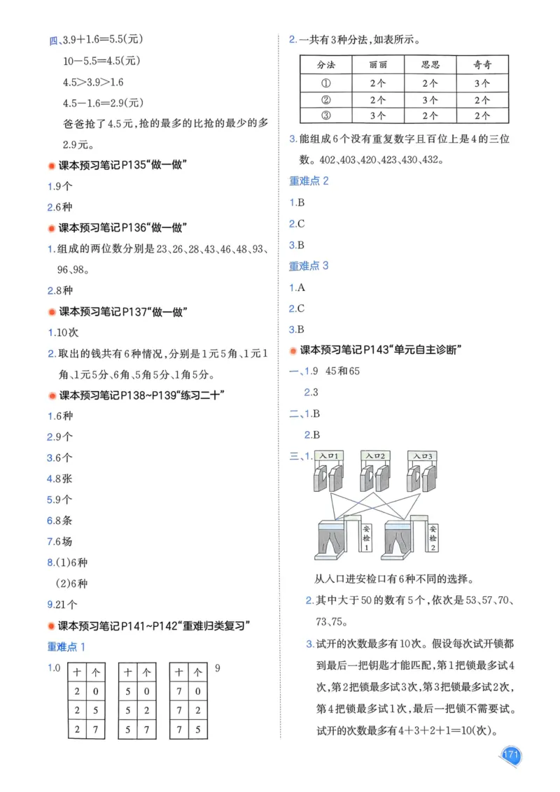25春一本预习笔记3下数学_三年级上下册资料_53黄冈多个品牌系列资料_数学