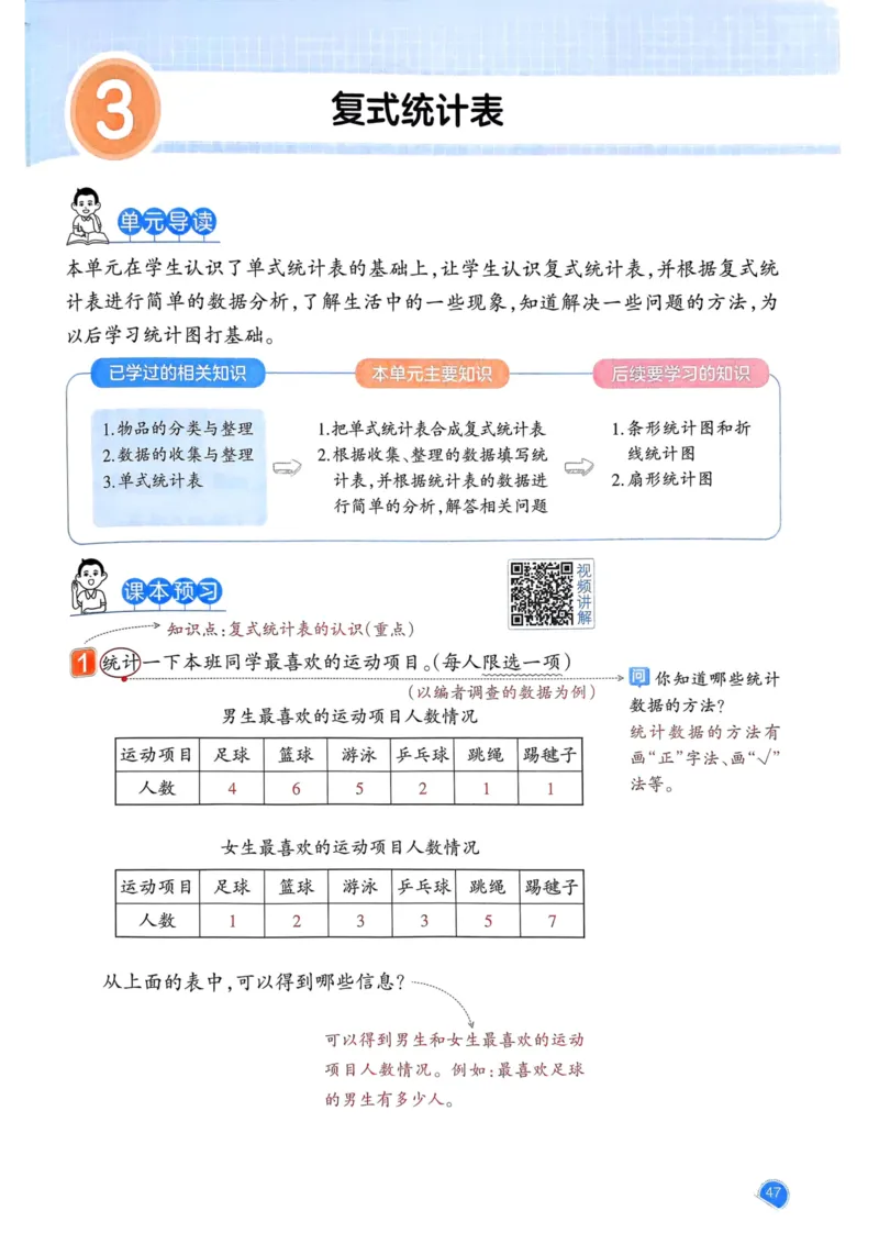 25春一本预习笔记3下数学_三年级上下册资料_53黄冈多个品牌系列资料_数学