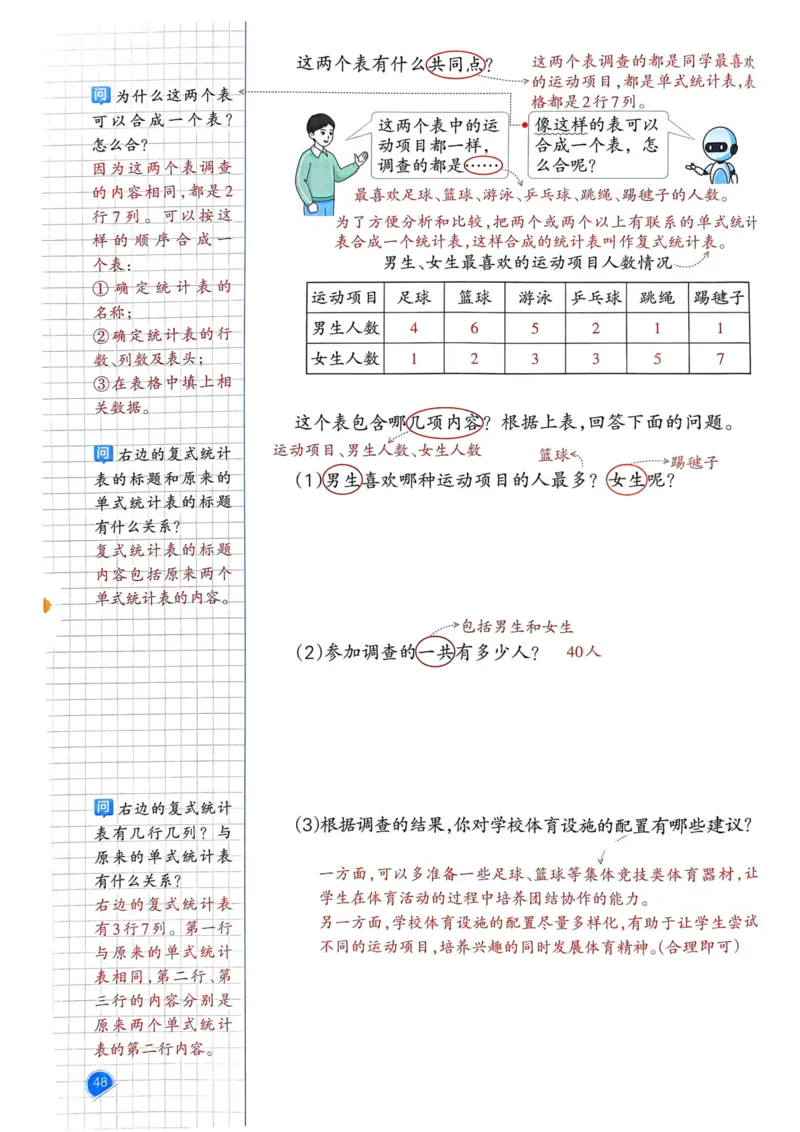 25春一本预习笔记3下数学_三年级上下册资料_53黄冈多个品牌系列资料_数学
