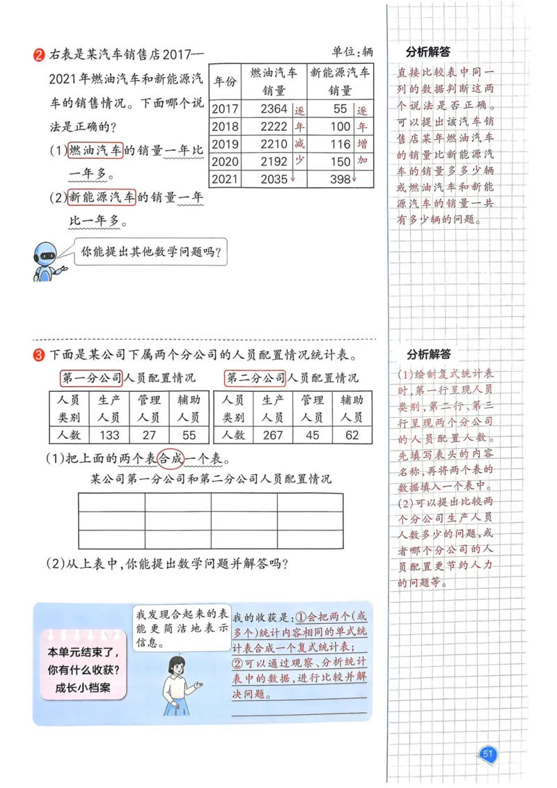 25春一本预习笔记3下数学_三年级上下册资料_53黄冈多个品牌系列资料_数学