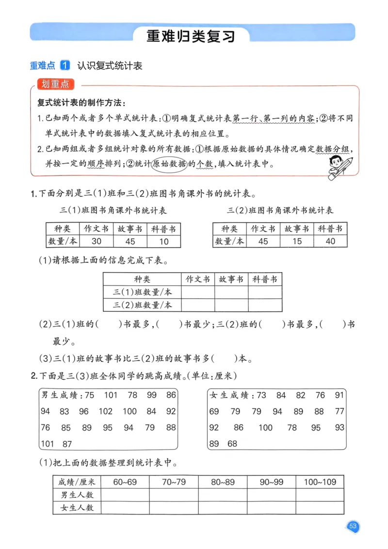 25春一本预习笔记3下数学_三年级上下册资料_53黄冈多个品牌系列资料_数学