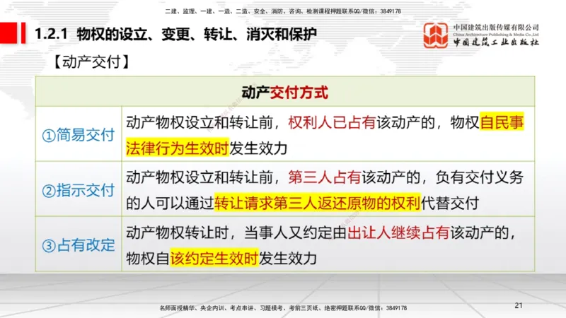 A01节：1.1.1法律部门和法律体系～1.2.1物权的设立、变更、转让、消灭和保护（11.11）_2026年一建法规_2025年一建法规SVIP_02-基础精讲✿高端面授✿深度强化_讲义