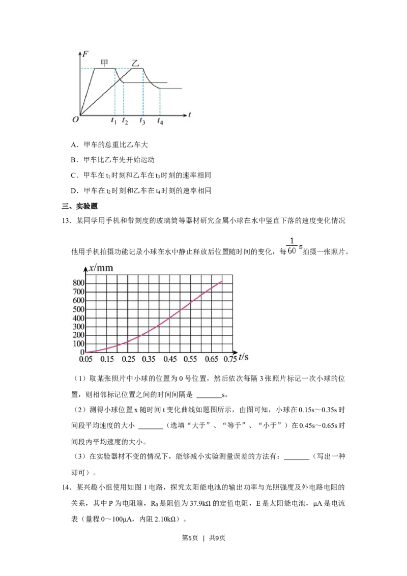 2021年高考物理试卷（重庆）（空白卷）_物理历年高考真题_新&middot;Word版2008-2025&middot;高考物理真题_物理（按省份分类）2008-2025_2012-2025&middot;（重庆）物理高考真题