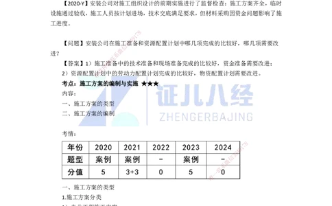 80.一建机电基础精学-81机电工程企业资质与施工组织-2_2026年一级建造师_2026年一建机电_2025年一建机电SVIP_02-基础精讲✿高端面授✿深度强化_讲义