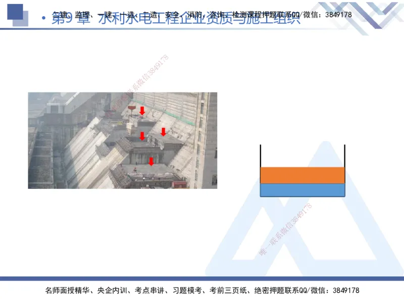 02.2026张芬-恒考点精析（赢跑课）-水利实务2_2026年一级建造师_2026年一建水利_2026年一建水利SVIP_2026一建水利SVIP_02-基础精讲✿高端面授✿深度强化_讲义