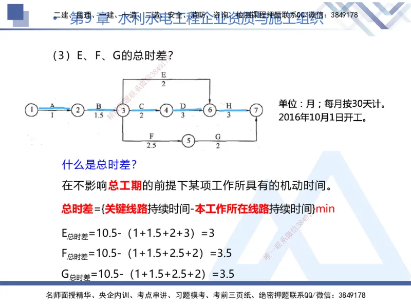 02.2026张芬-恒考点精析（赢跑课）-水利实务2_2026年一级建造师_2026年一建水利_2026年一建水利SVIP_2026一建水利SVIP_02-基础精讲✿高端面授✿深度强化_讲义