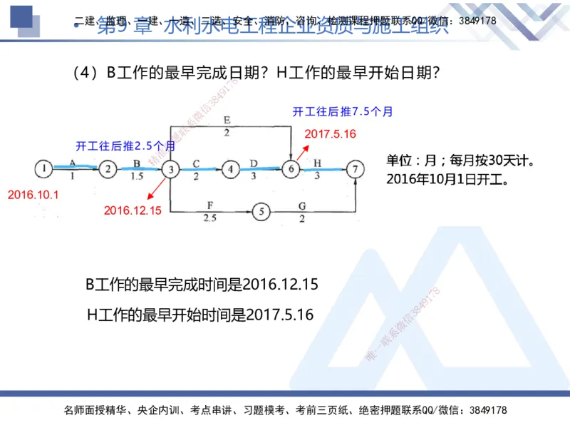 02.2026张芬-恒考点精析（赢跑课）-水利实务2_2026年一级建造师_2026年一建水利_2026年一建水利SVIP_2026一建水利SVIP_02-基础精讲✿高端面授✿深度强化_讲义
