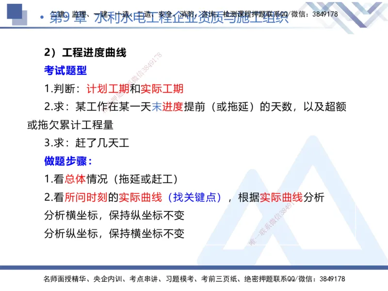 02.2026张芬-恒考点精析（赢跑课）-水利实务2_2026年一级建造师_2026年一建水利_2026年一建水利SVIP_2026一建水利SVIP_02-基础精讲✿高端面授✿深度强化_讲义