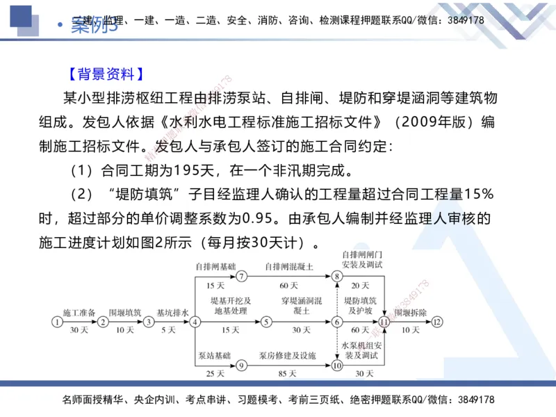 02.2026张芬-恒考点精析（赢跑课）-水利实务2_2026年一级建造师_2026年一建水利_2026年一建水利SVIP_2026一建水利SVIP_02-基础精讲✿高端面授✿深度强化_讲义