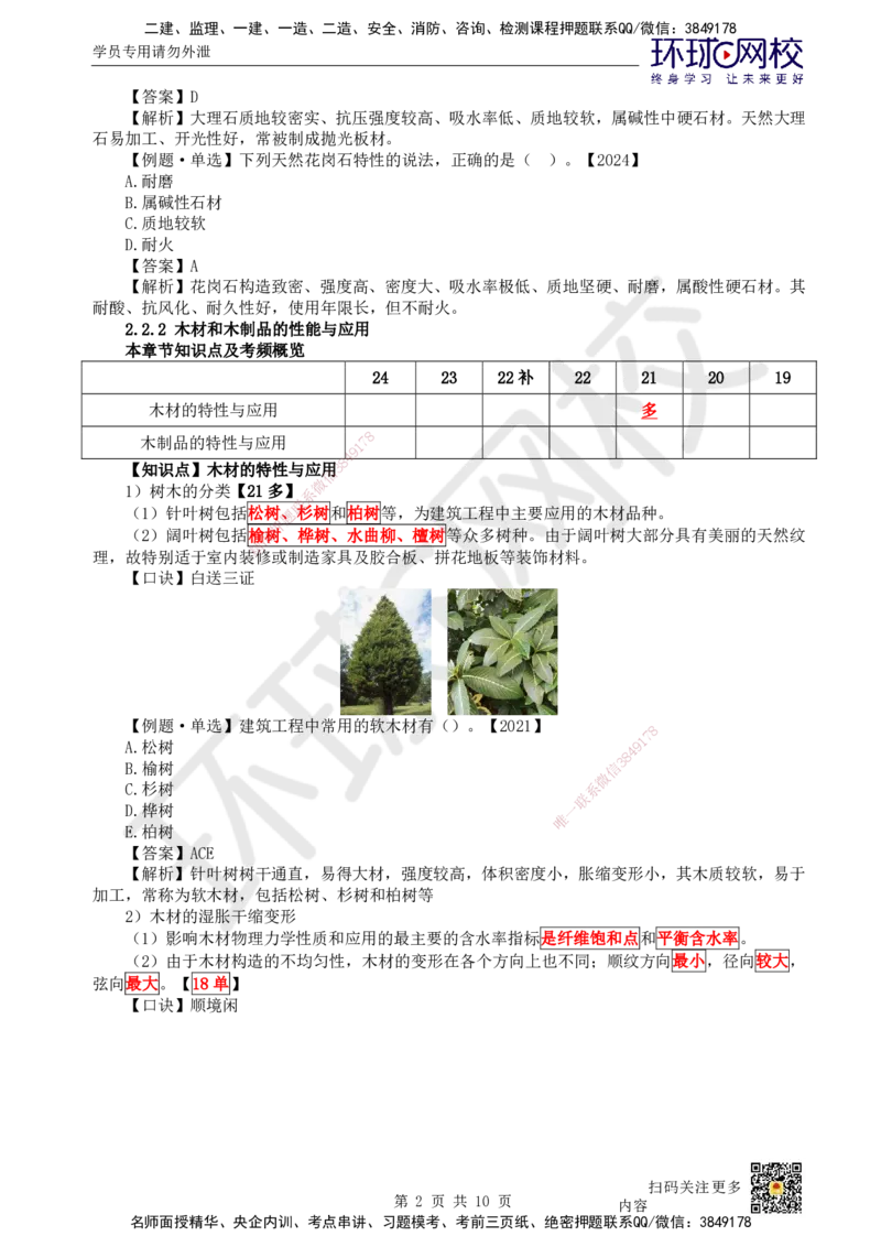 13.第13讲-22装饰装修工程材料_2026年一级建造师_2026年一建建筑_2025年一建建筑SVIP_02-基础精讲✿高端面授✿深度强化_何龙吟_讲义