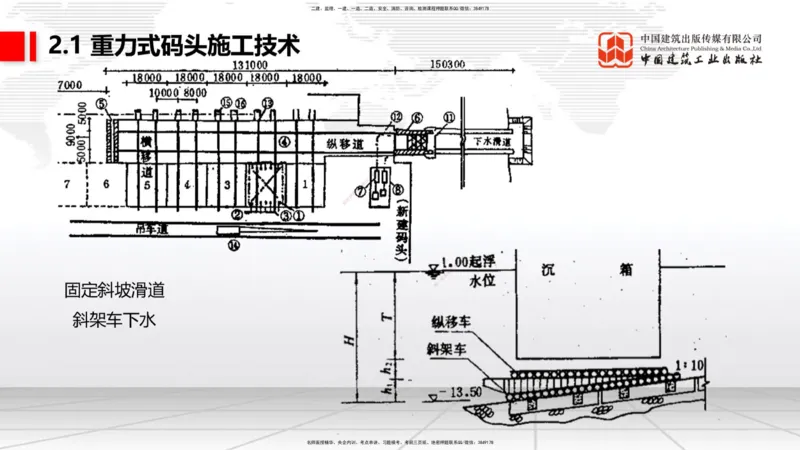 A16节：2.1重力式码头施工技术（3）（01.02）_2026年一级建造师_2026年一建港航_2025年一建港航SVIP_02-基础精讲✿高端面授✿深度强化_03-港航《两轮基础直播》陈冬铭JGS_讲义