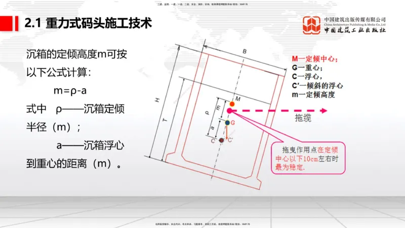 A16节：2.1重力式码头施工技术（3）（01.02）_2026年一级建造师_2026年一建港航_2025年一建港航SVIP_02-基础精讲✿高端面授✿深度强化_03-港航《两轮基础直播》陈冬铭JGS_讲义