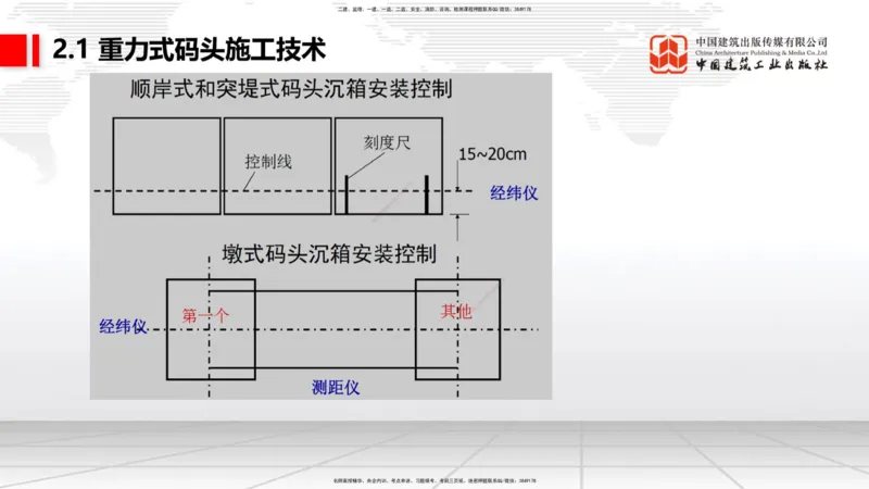 A16节：2.1重力式码头施工技术（3）（01.02）_2026年一级建造师_2026年一建港航_2025年一建港航SVIP_02-基础精讲✿高端面授✿深度强化_03-港航《两轮基础直播》陈冬铭JGS_讲义