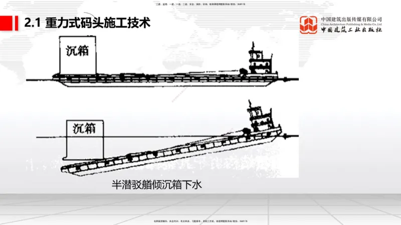 A16节：2.1重力式码头施工技术（3）（01.02）_2026年一级建造师_2026年一建港航_2025年一建港航SVIP_02-基础精讲✿高端面授✿深度强化_03-港航《两轮基础直播》陈冬铭JGS_讲义