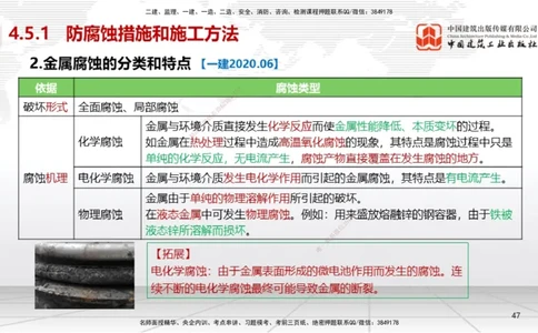 A20节：4.5防腐蚀工程施工技术-4.6绝热工程施工技术（01.15）_2026年一级建造师_2026年一建机电_2025年一建机电SVIP_02-基础精讲✿高端面授✿深度强化_讲义